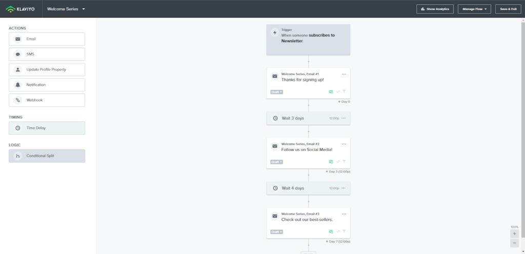 Klaviyo's flow editor to create ecommerce marketing automation
