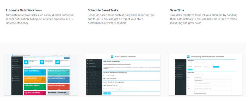 Simple Shop Automation - eCommerce marketing automation