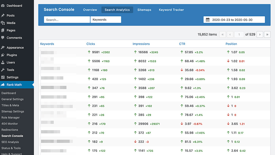 WordPress plugin Rank Math showing metrics that are pulled from search console - ultimate WordPress guide