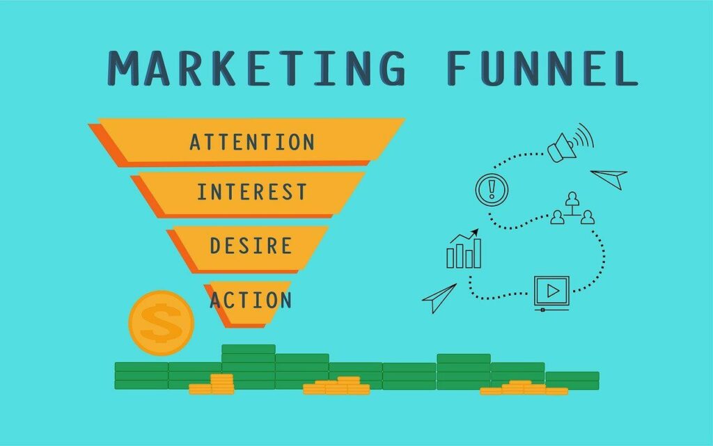 marketing funnel - marketing for construction companies