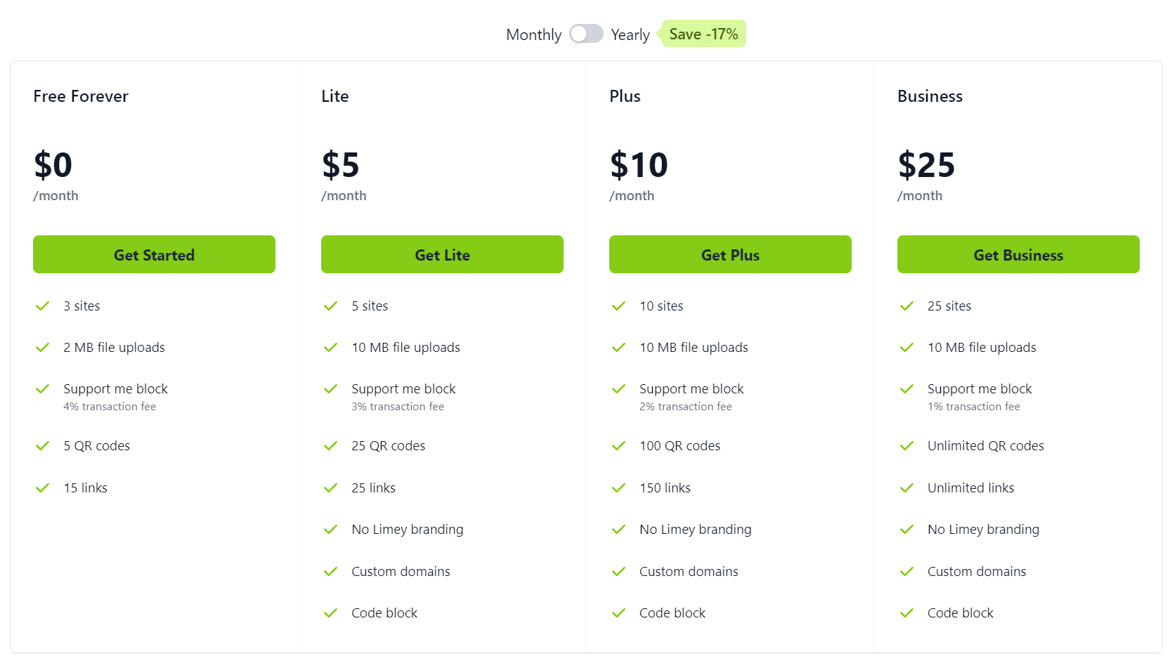 Web Hosting Maryland - The Best Web Hosting Providers 15 8737a596 2d32 4505 aaf0 be7c0fdb2fe1