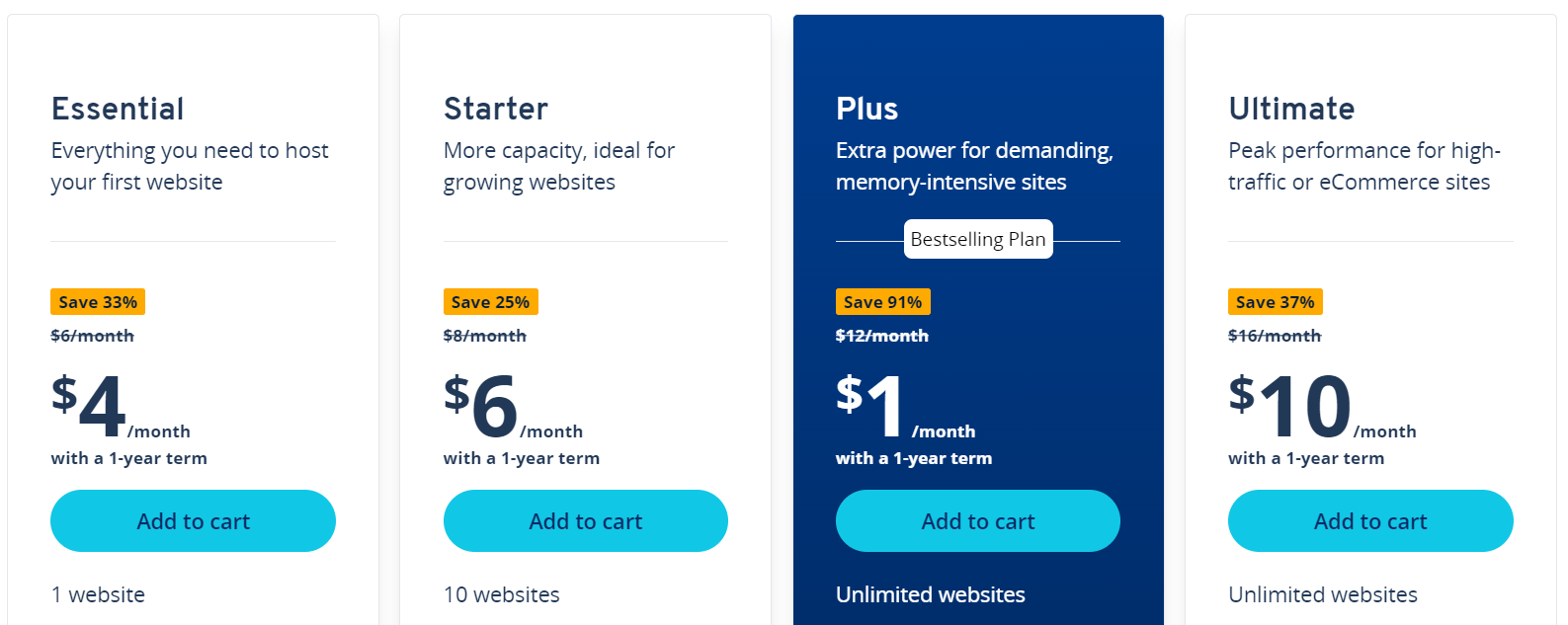 Web Hosting Maryland - The Best Web Hosting Providers 11 e5951f73 dea1 4927 8963 42f8fdb30f81