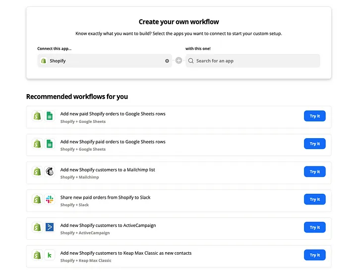 Expert Shopify Automation Tips & Tools to Boost eCommerce Sales 2 Shopify Create your own workflow dashboard